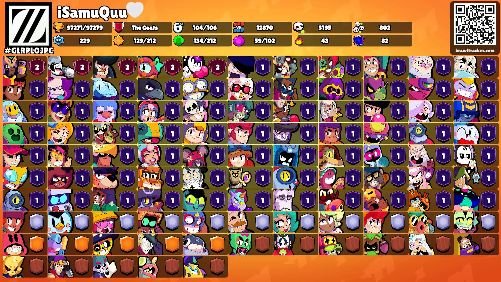 iSamuQuu🤍's Ranks