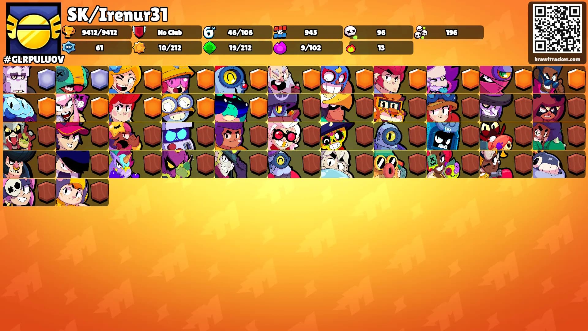 SK/Irenur31's Ranks
