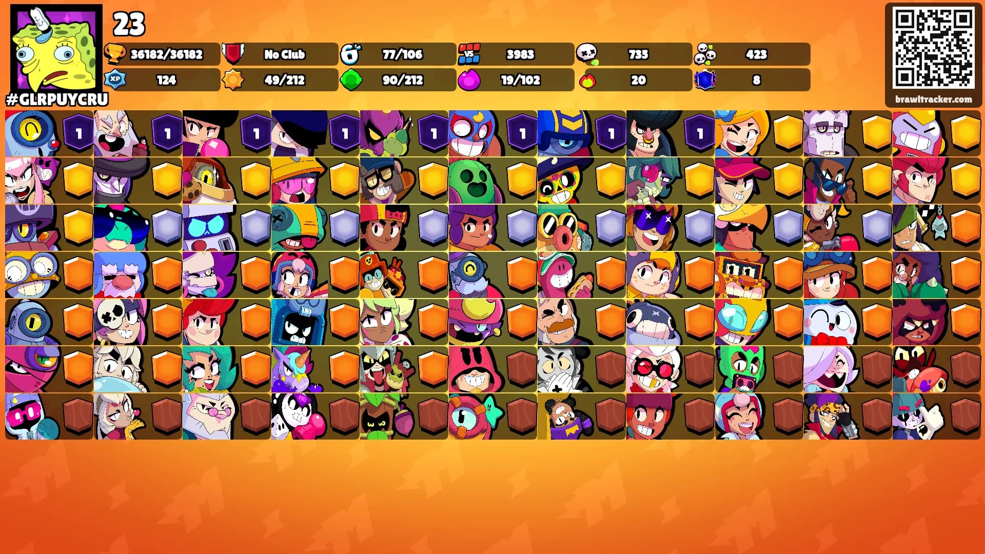 23's Ranks