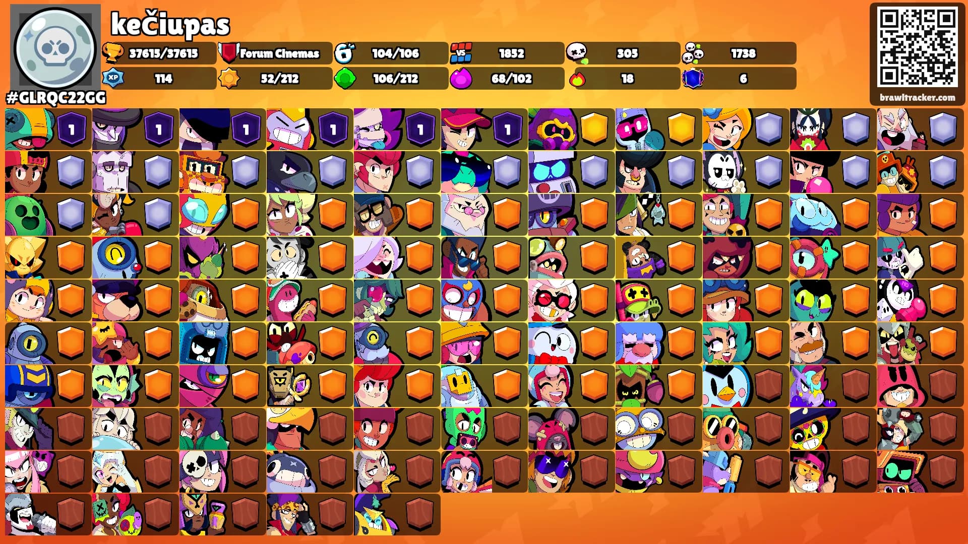 kečiupas's Ranks