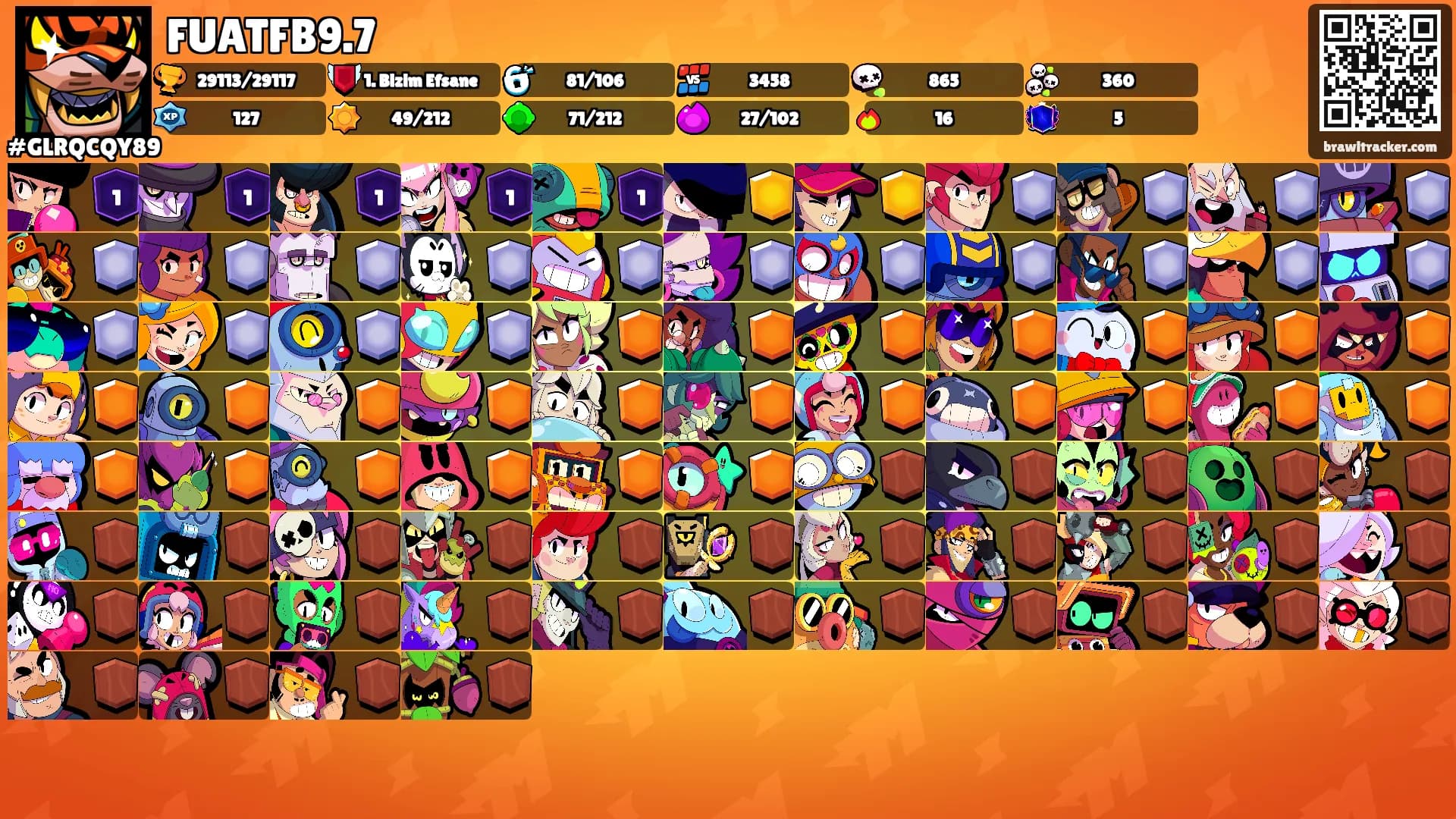 FUATFB9.7's Ranks