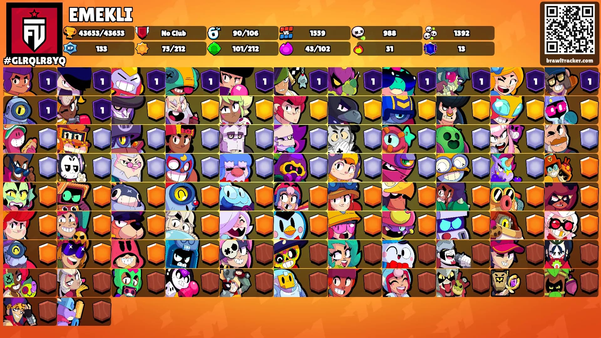 EMEKLI's Ranks