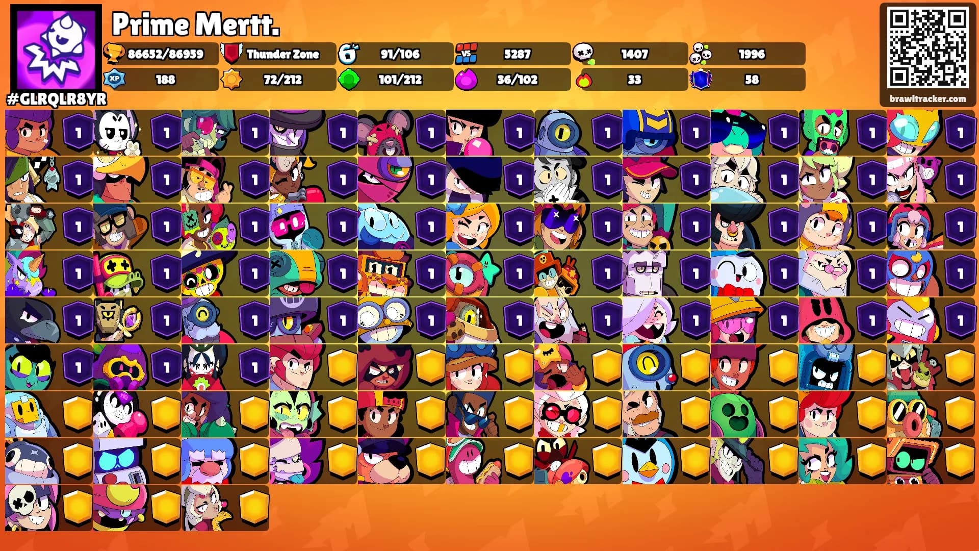 Prime Mertt.'s Ranks