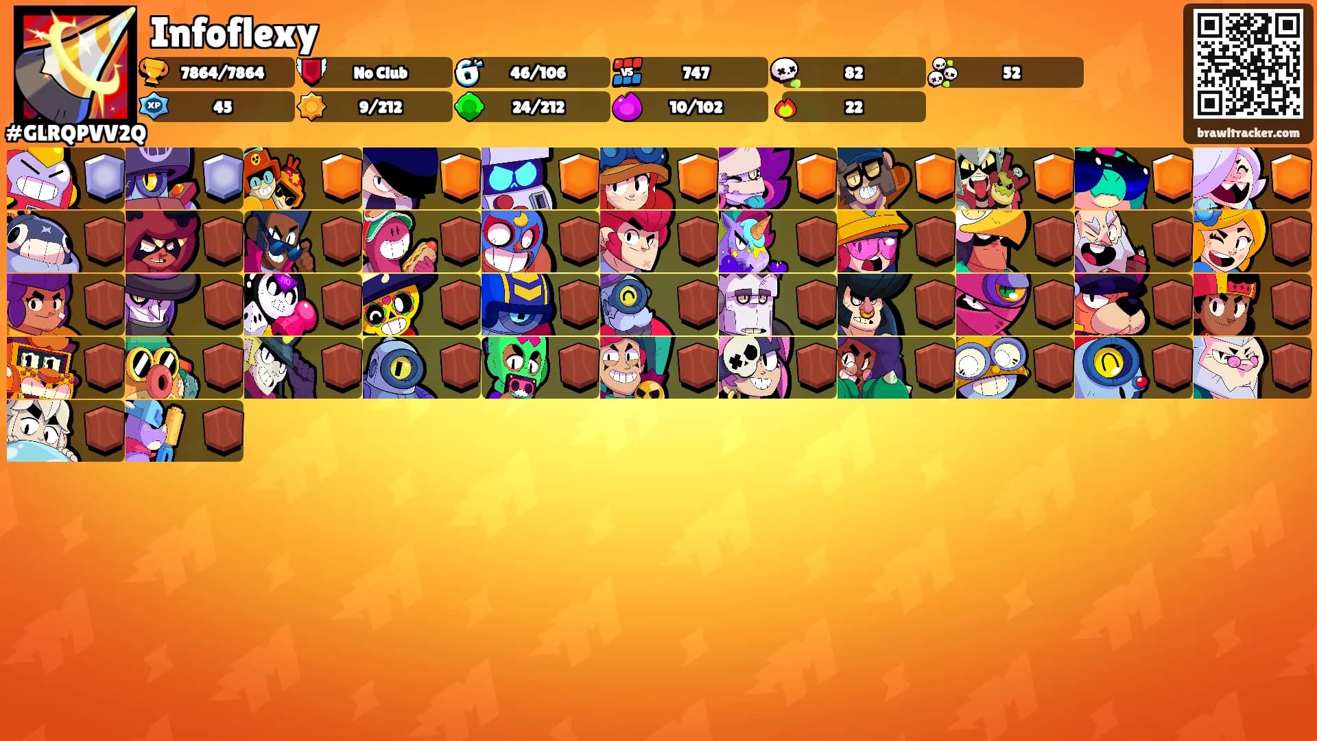 Infoflexy's Ranks