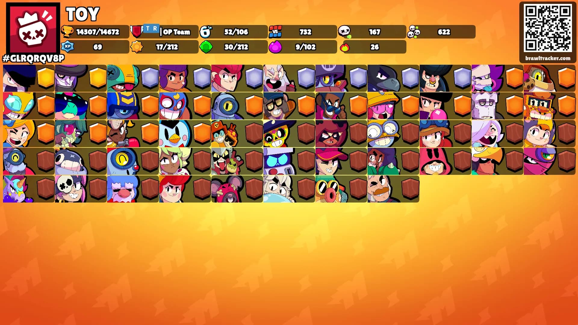 TOY's Ranks