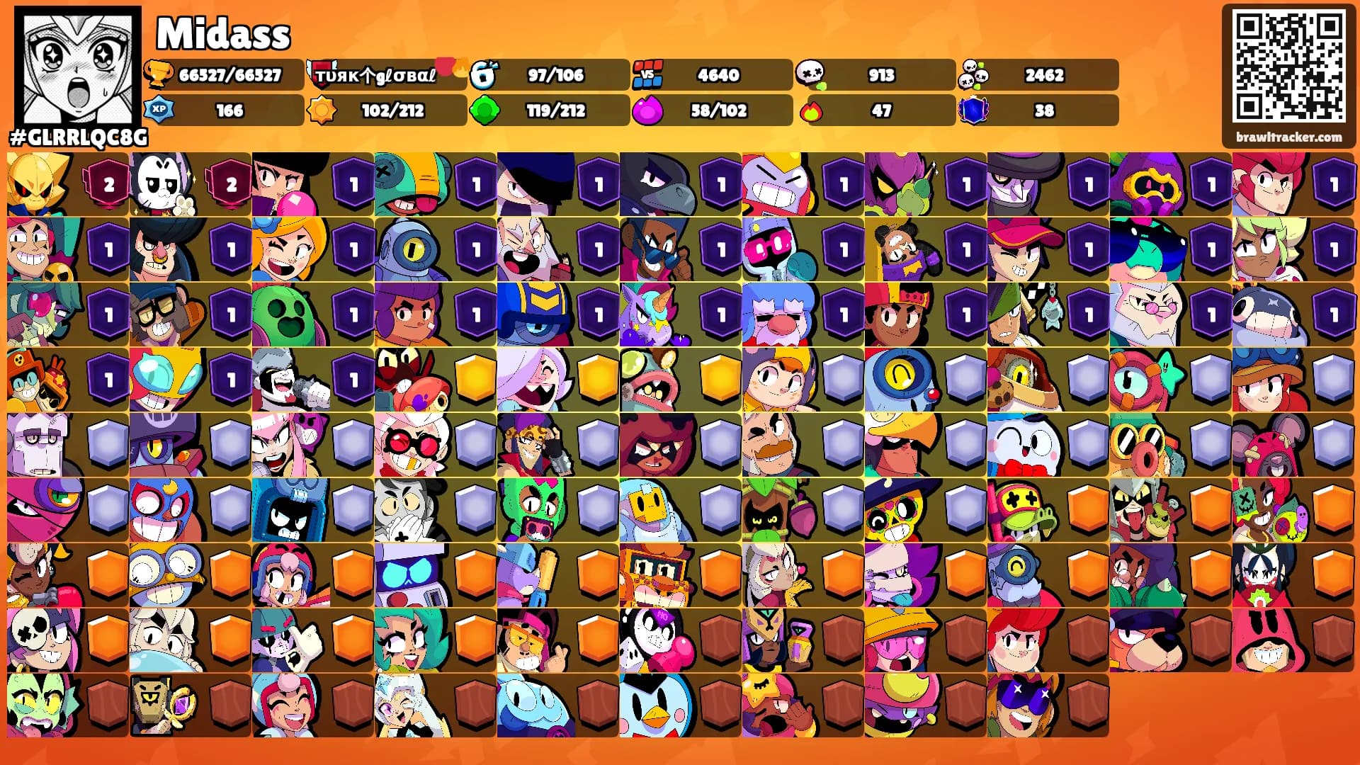 Midass's Ranks