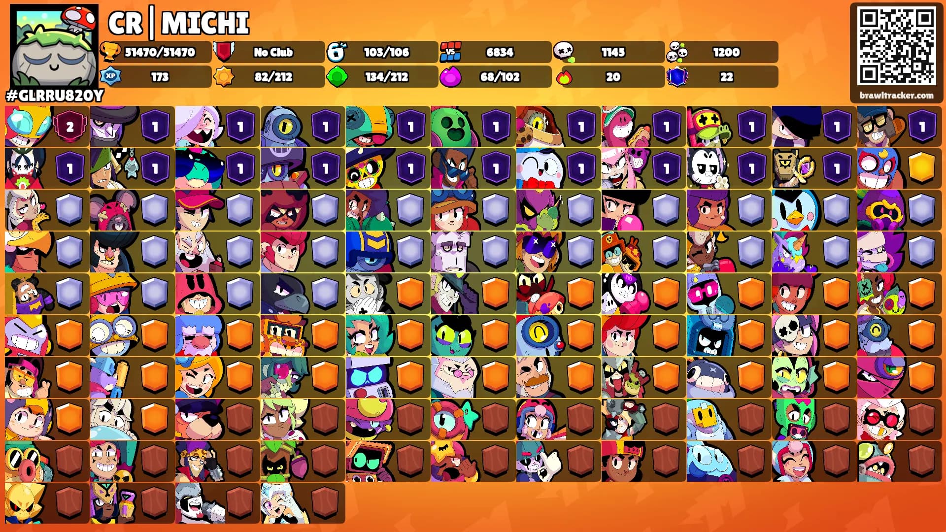 CR|MICHI's Ranks