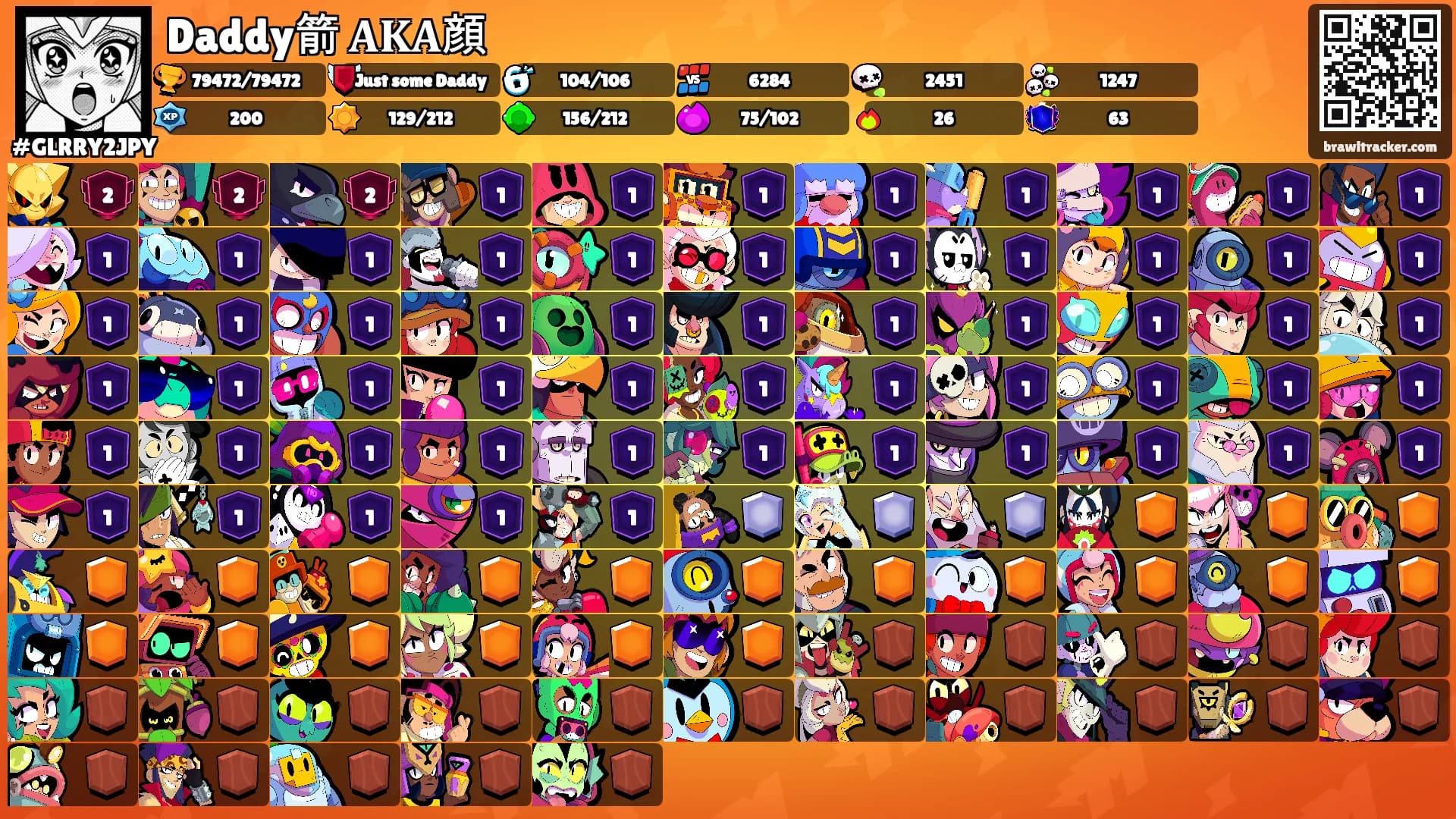 Daddy箭 𝐀𝐊𝐀顔's Ranks