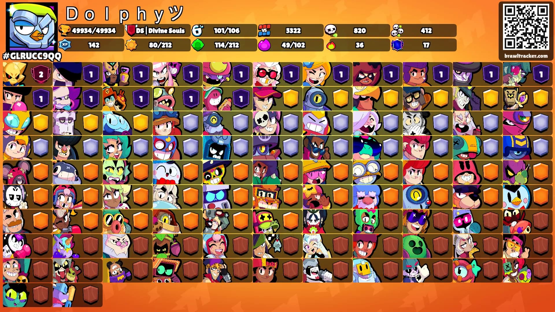 Ｄｏｌｐｈｙツ's Ranks