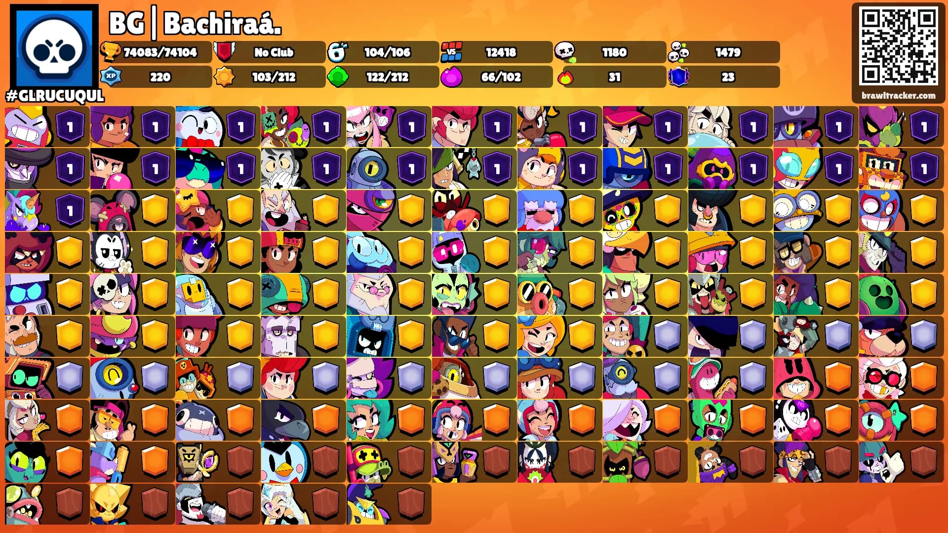 BG|Bachiraá.'s Ranks