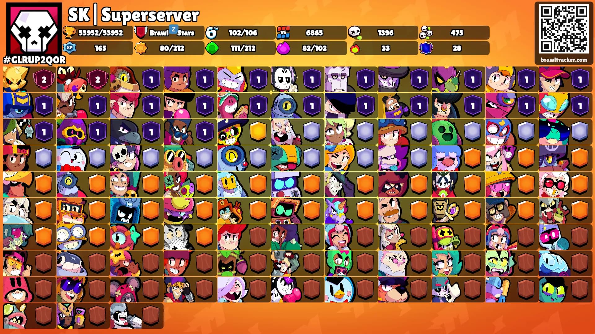 SK|Superserver's Ranks