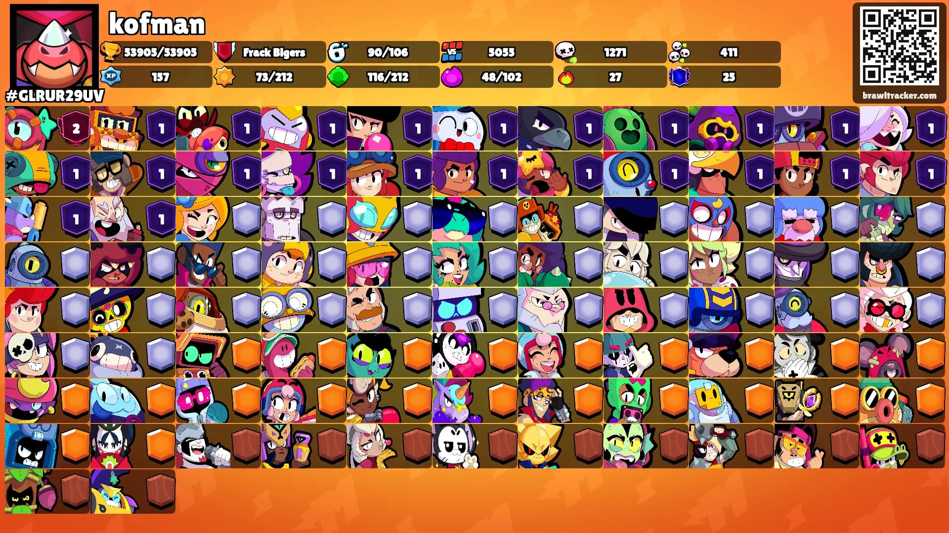 kofman's Ranks