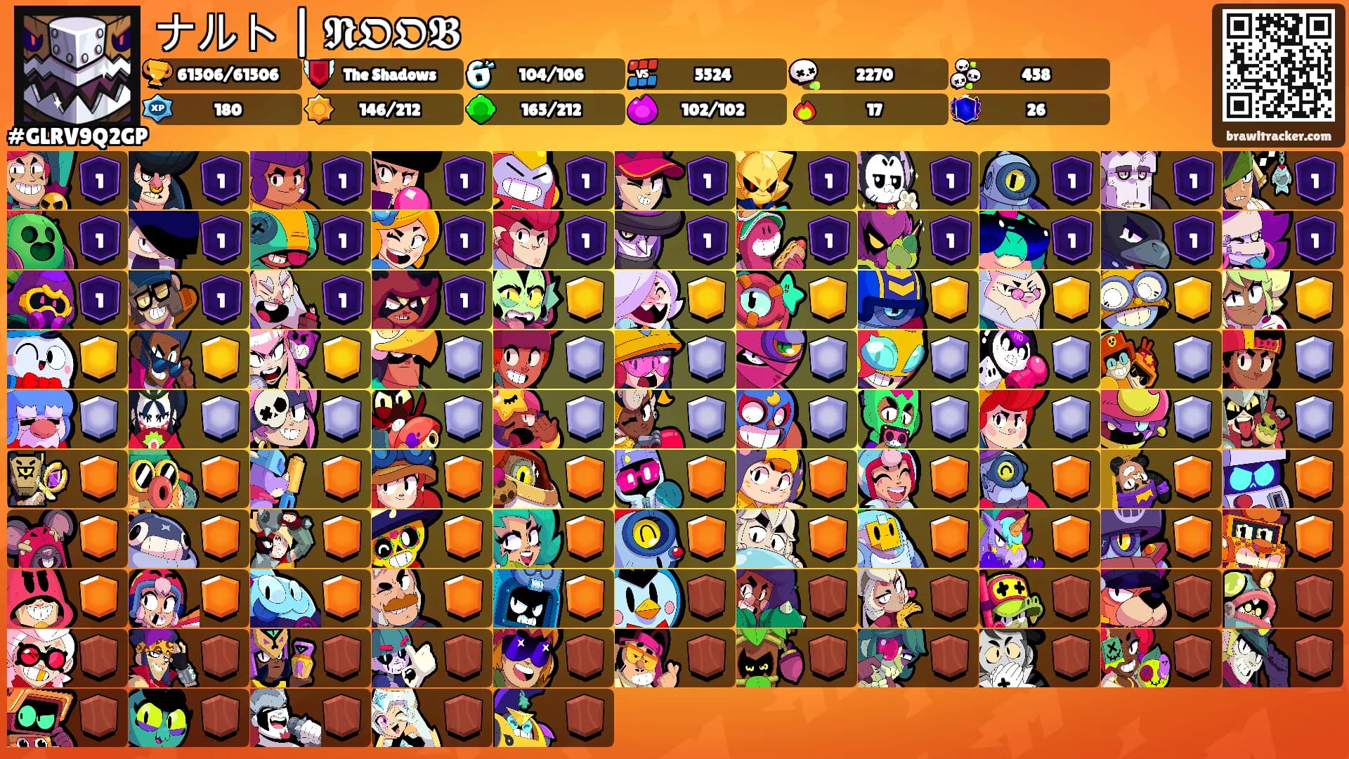 ナルト | 𝕹𝕺𝕺𝕭's Ranks