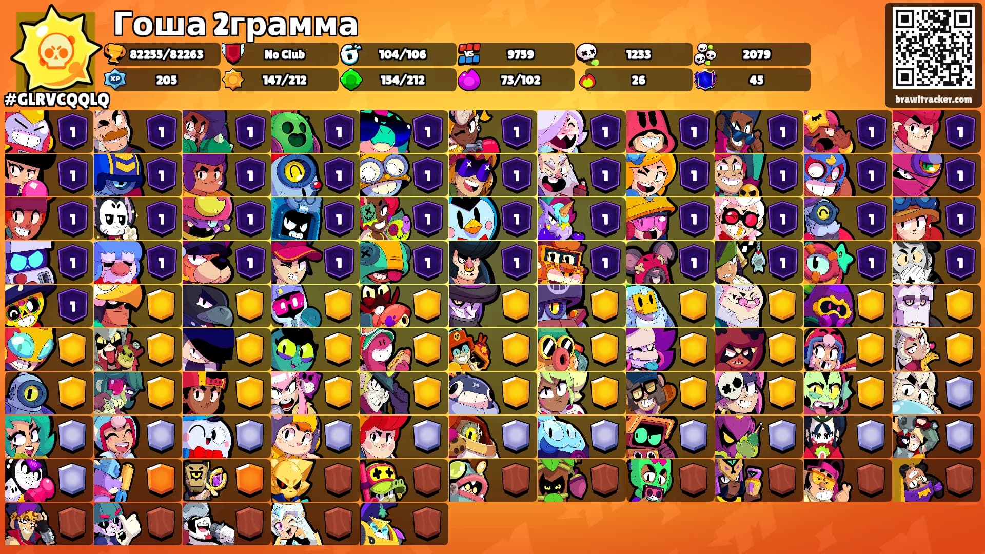 Гоша 2грамма's Ranks