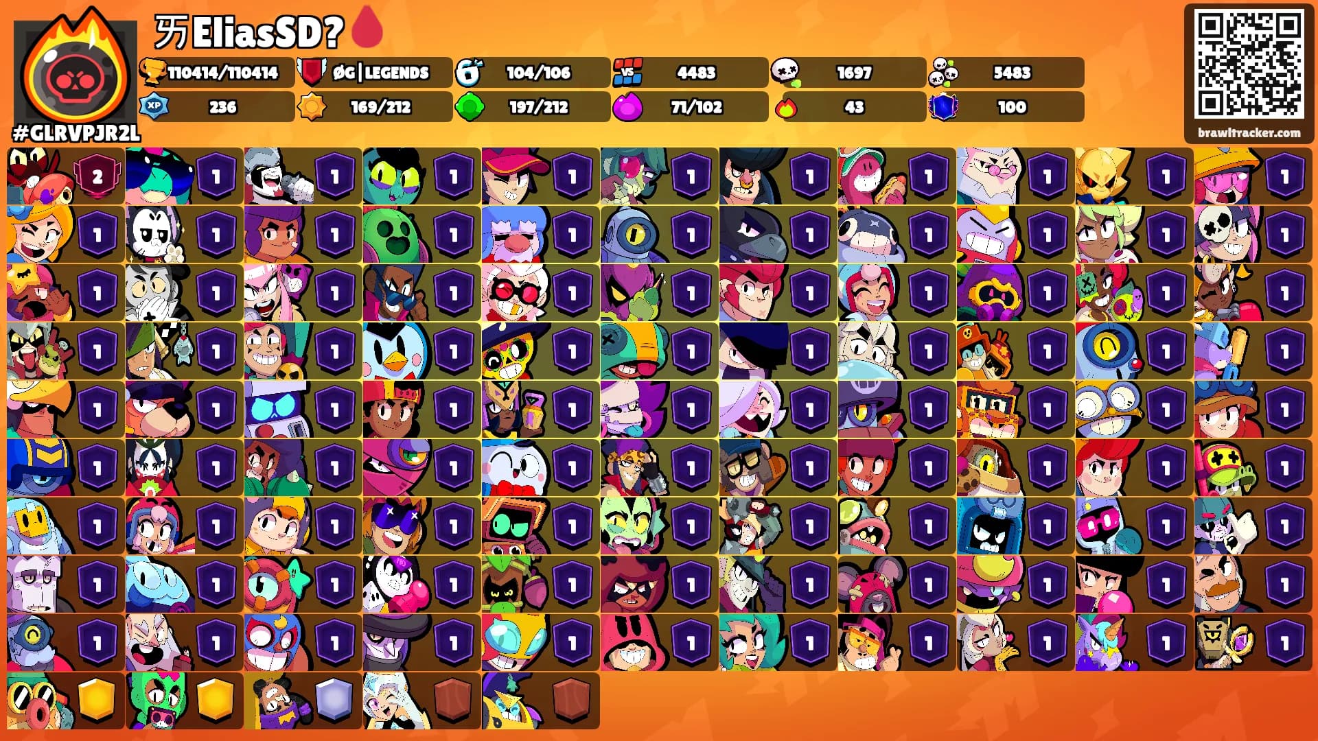 ㄞEliasSD?🩸's Ranks