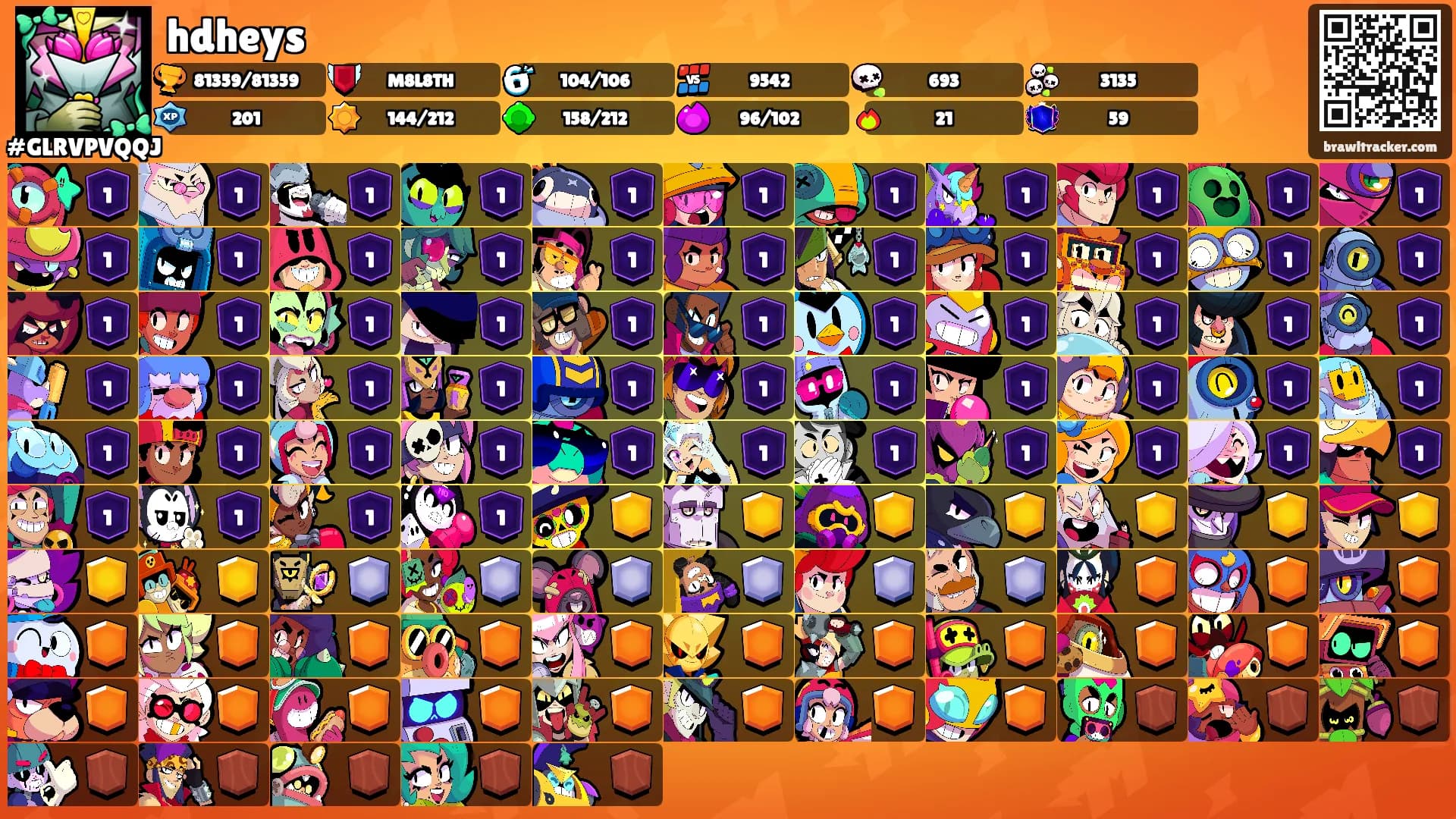 hdheys's Ranks