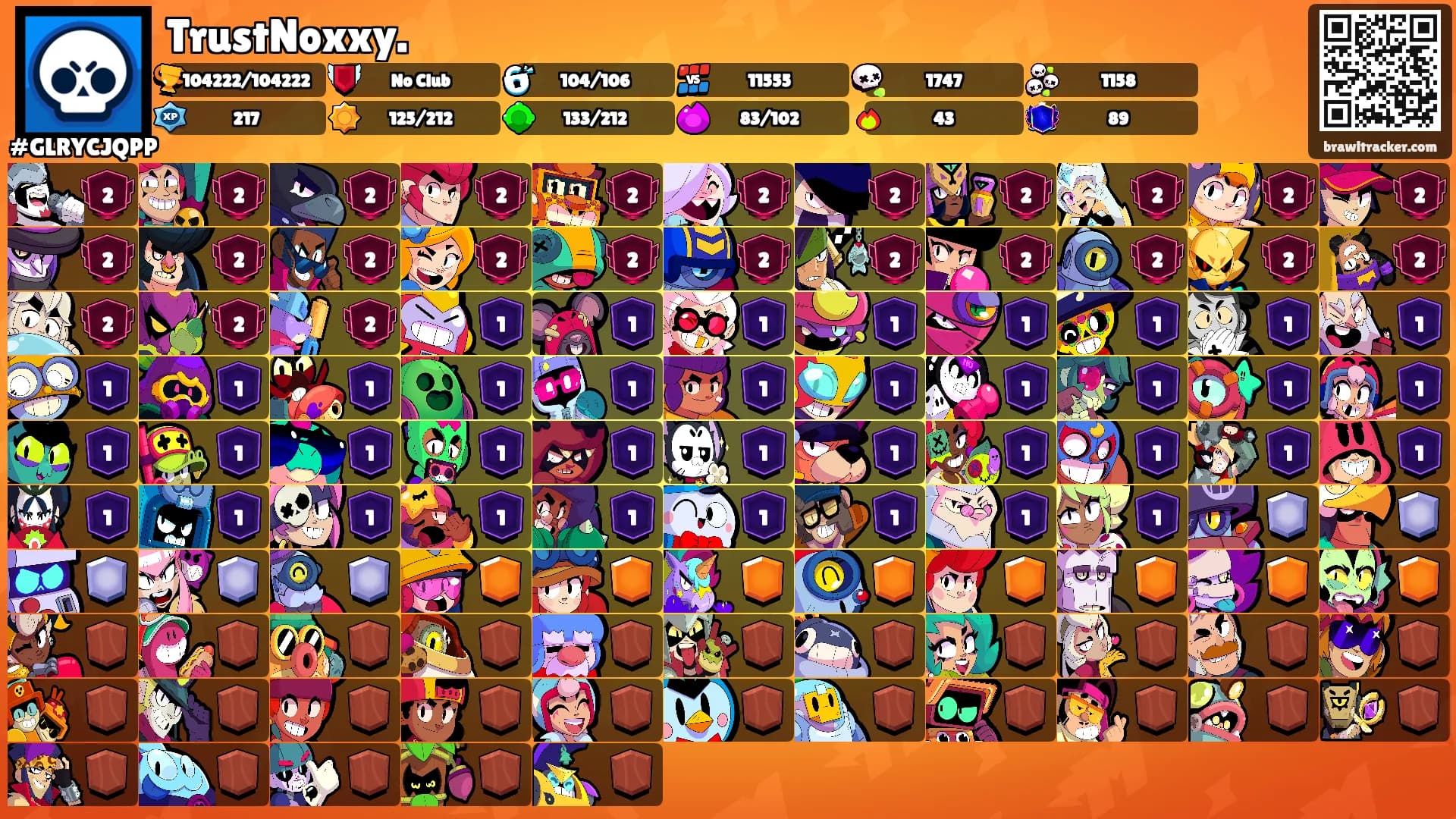 TrustNoxxy.'s Ranks