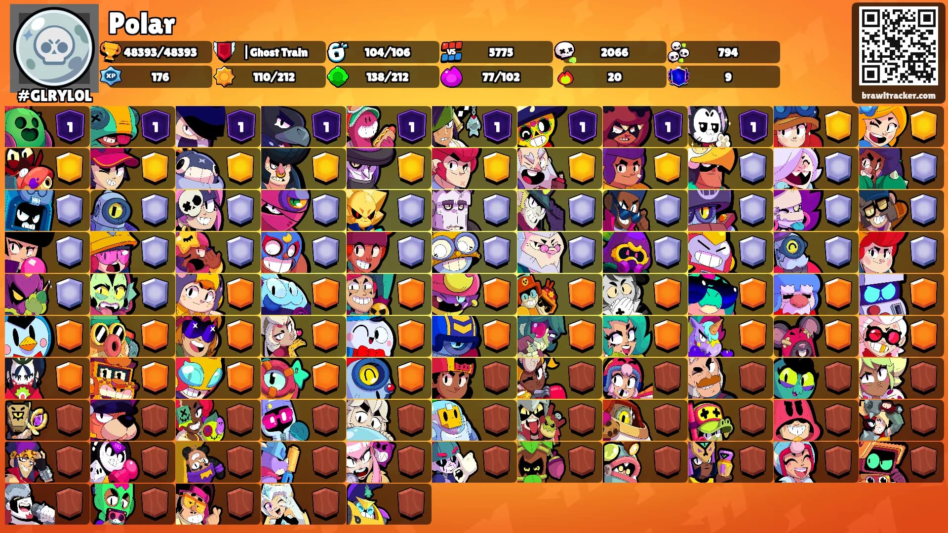 Polar's Ranks