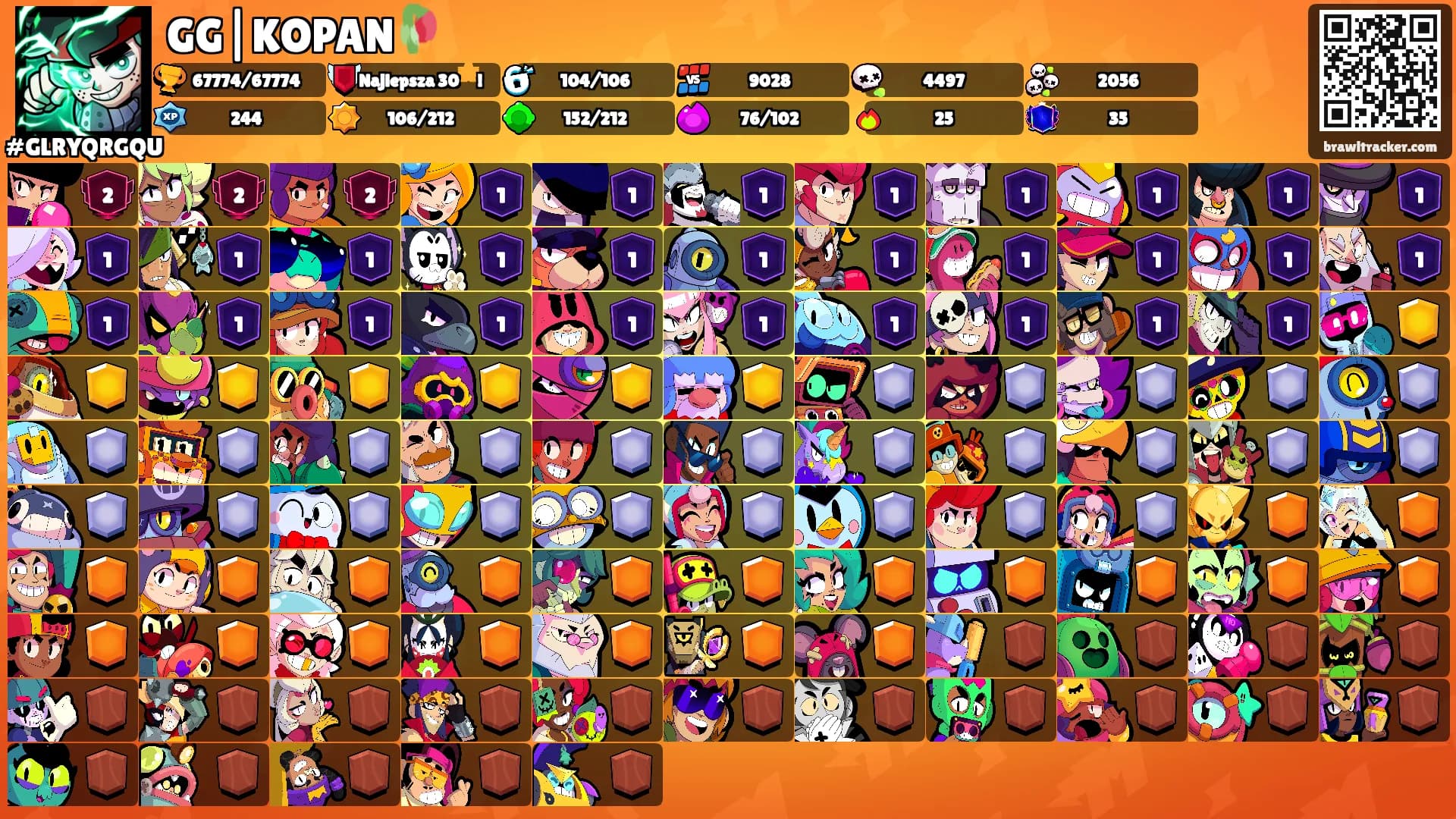 GG|KOPAN🥀's Ranks