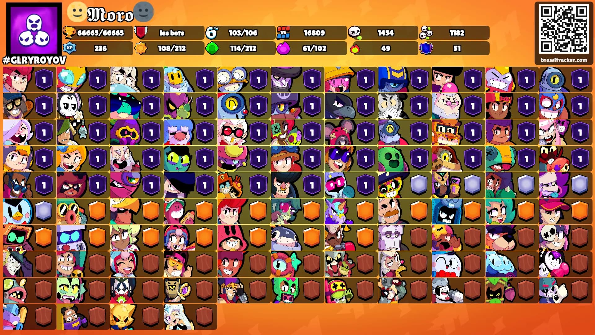 🌝𝕸𝖔𝖗𝖔🌚's Ranks