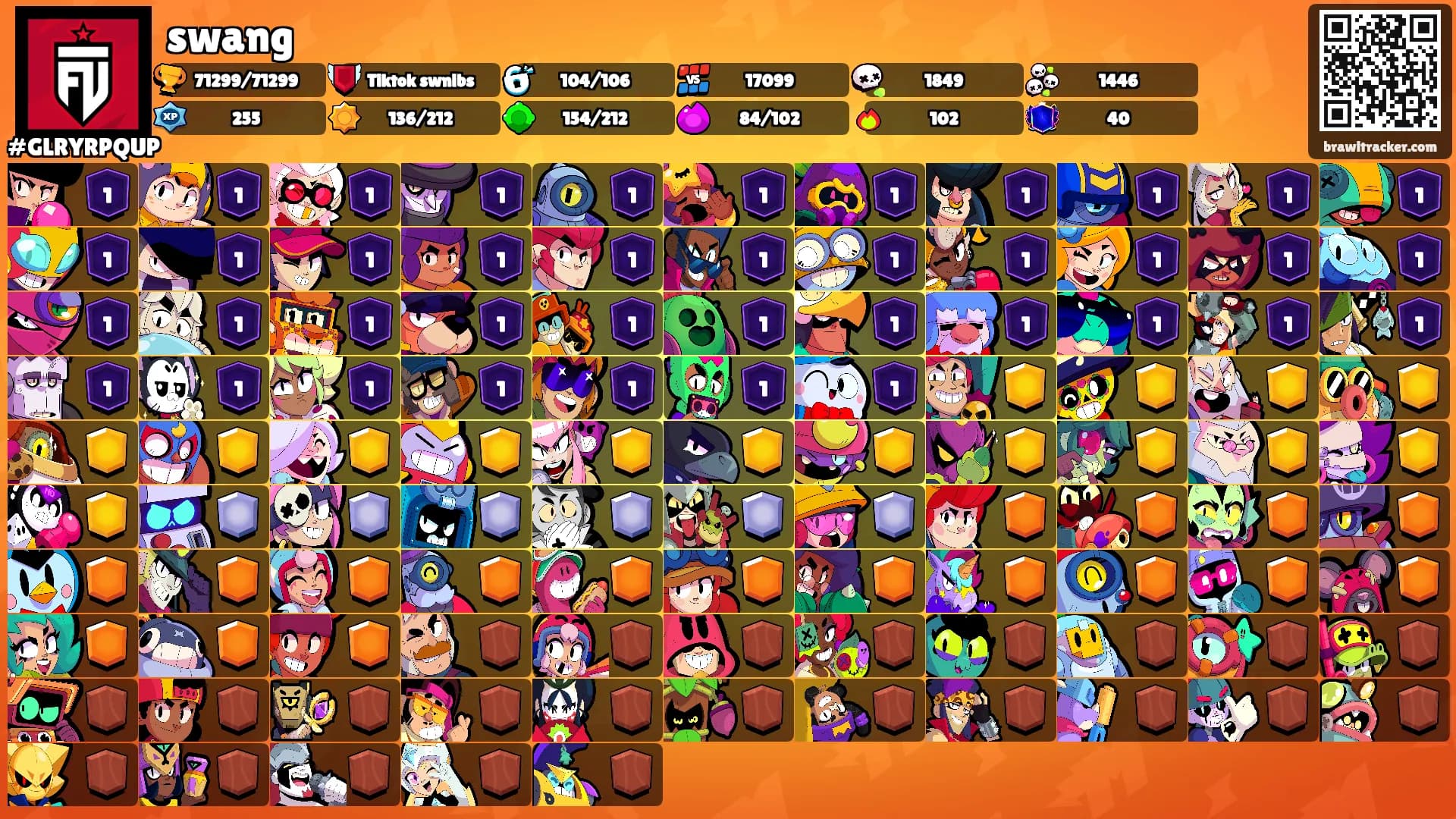 swang's Ranks