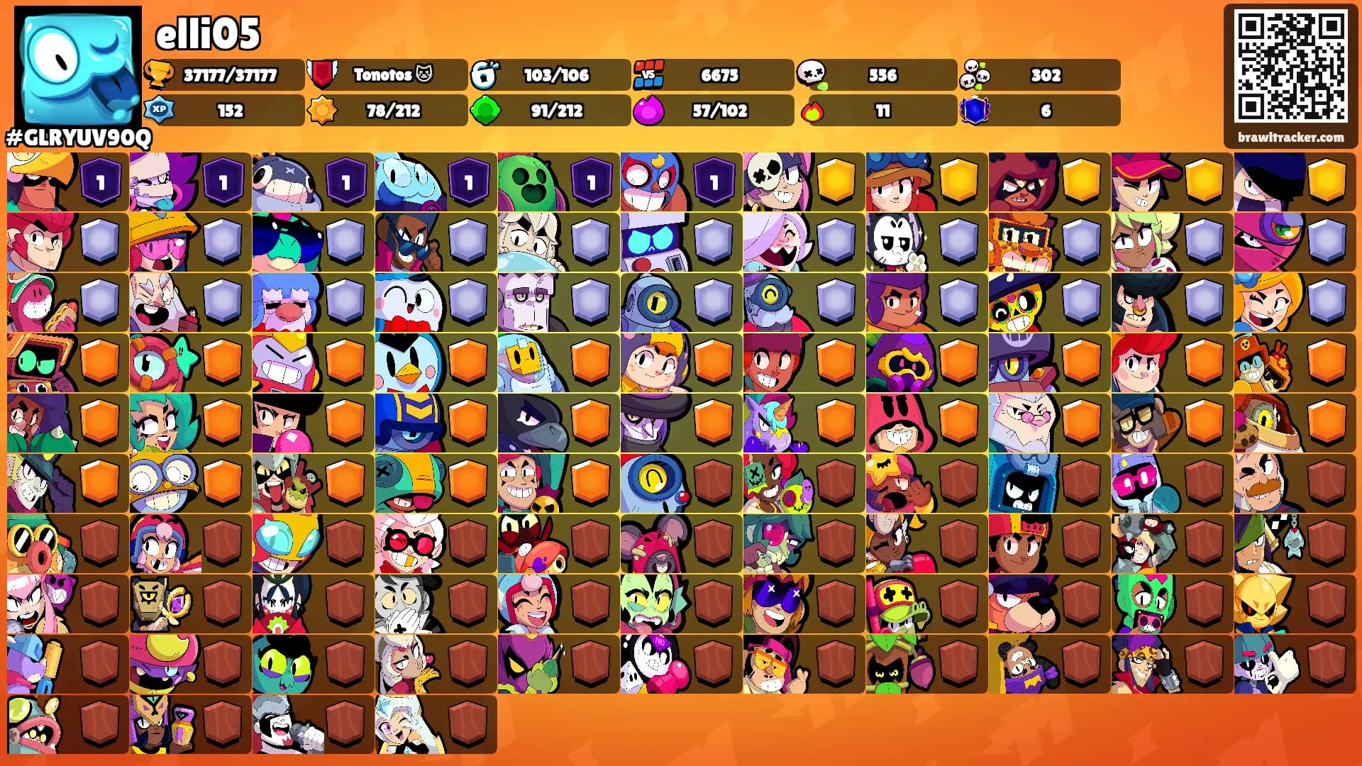 elli05's Ranks
