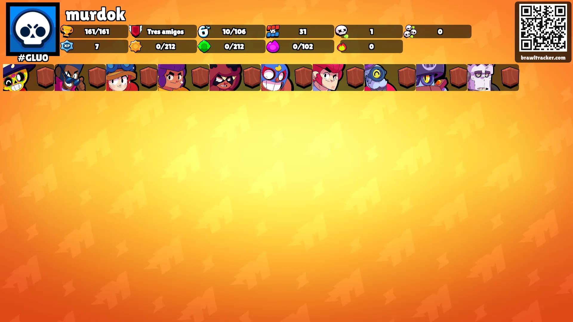 murdok's Ranks