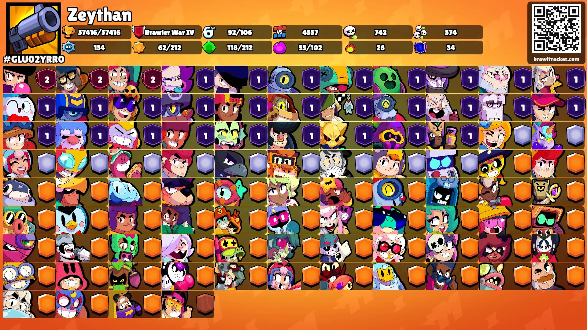 Zeythan's Ranks
