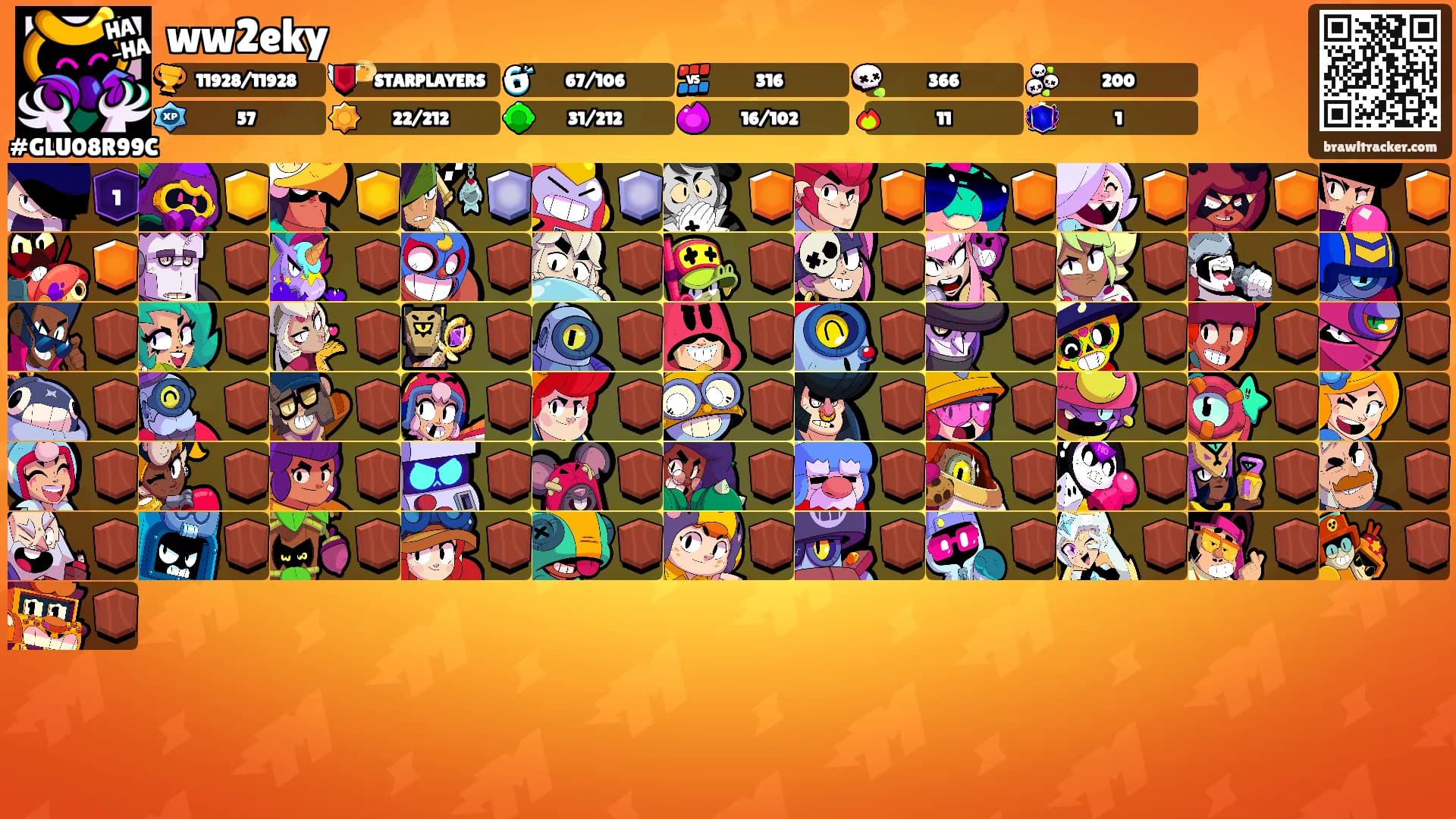 ww2eky's Ranks