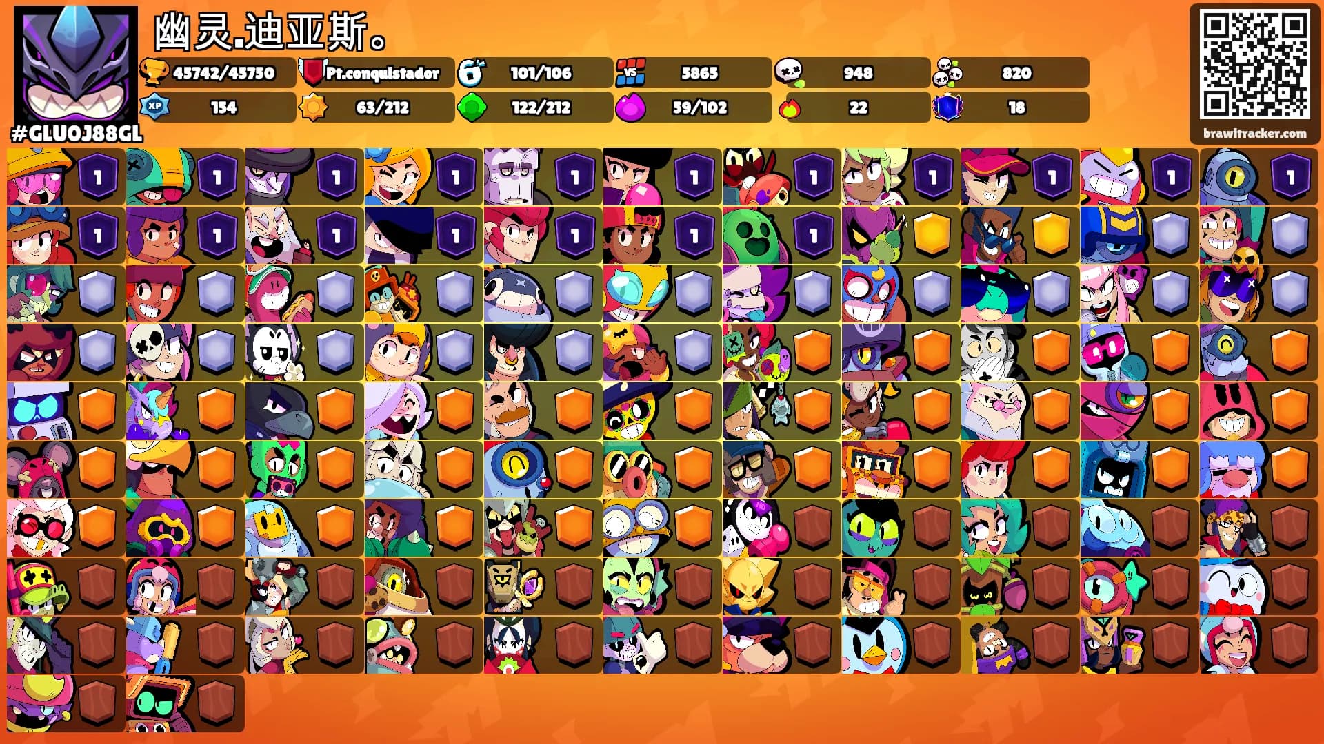 幽灵.迪亚斯。's Ranks