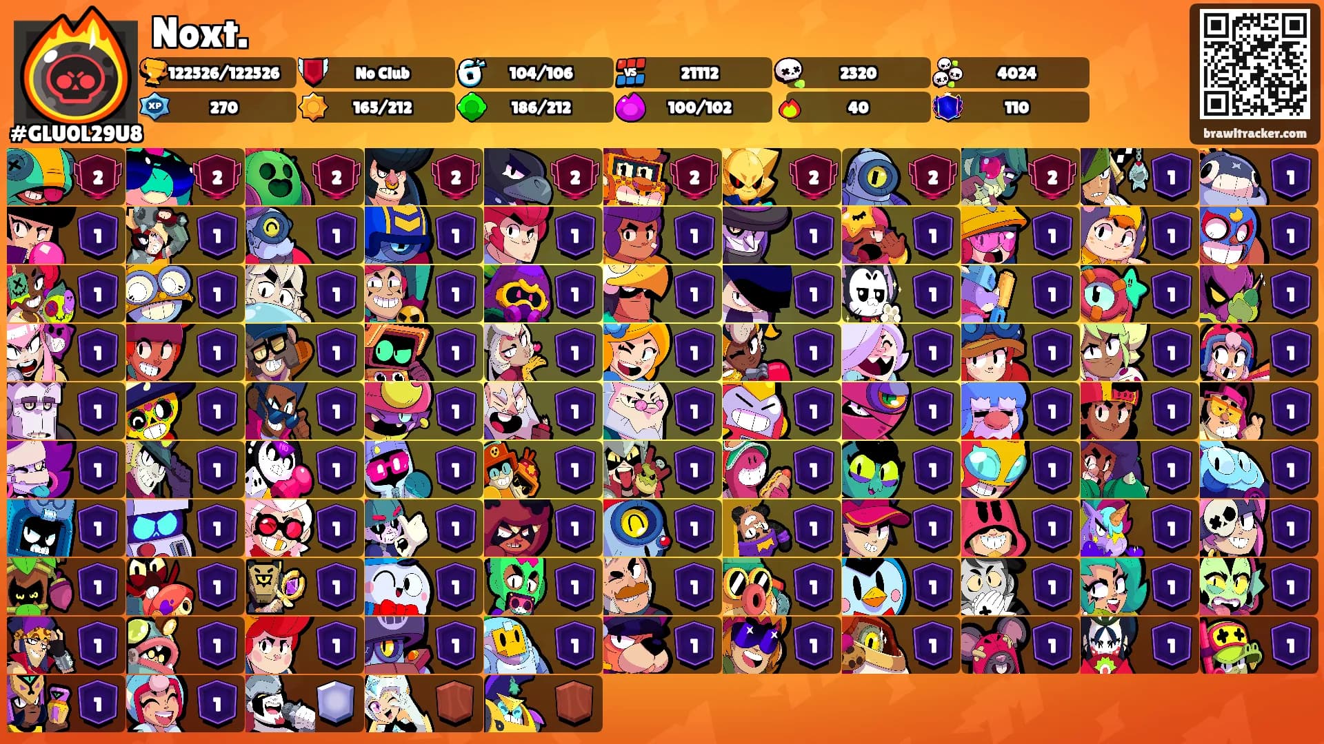 Noxt.'s Ranks