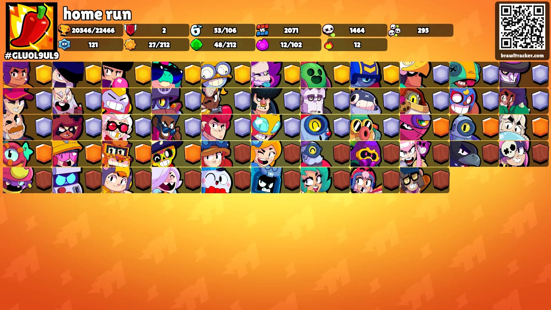 home run's Ranks