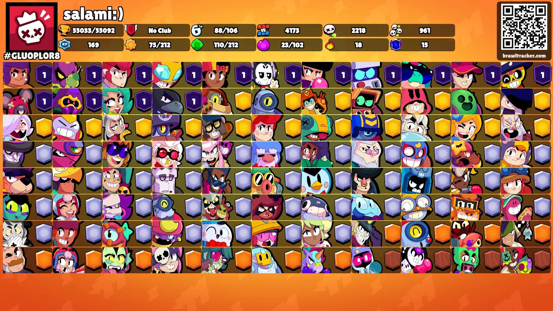 salami:)'s Ranks