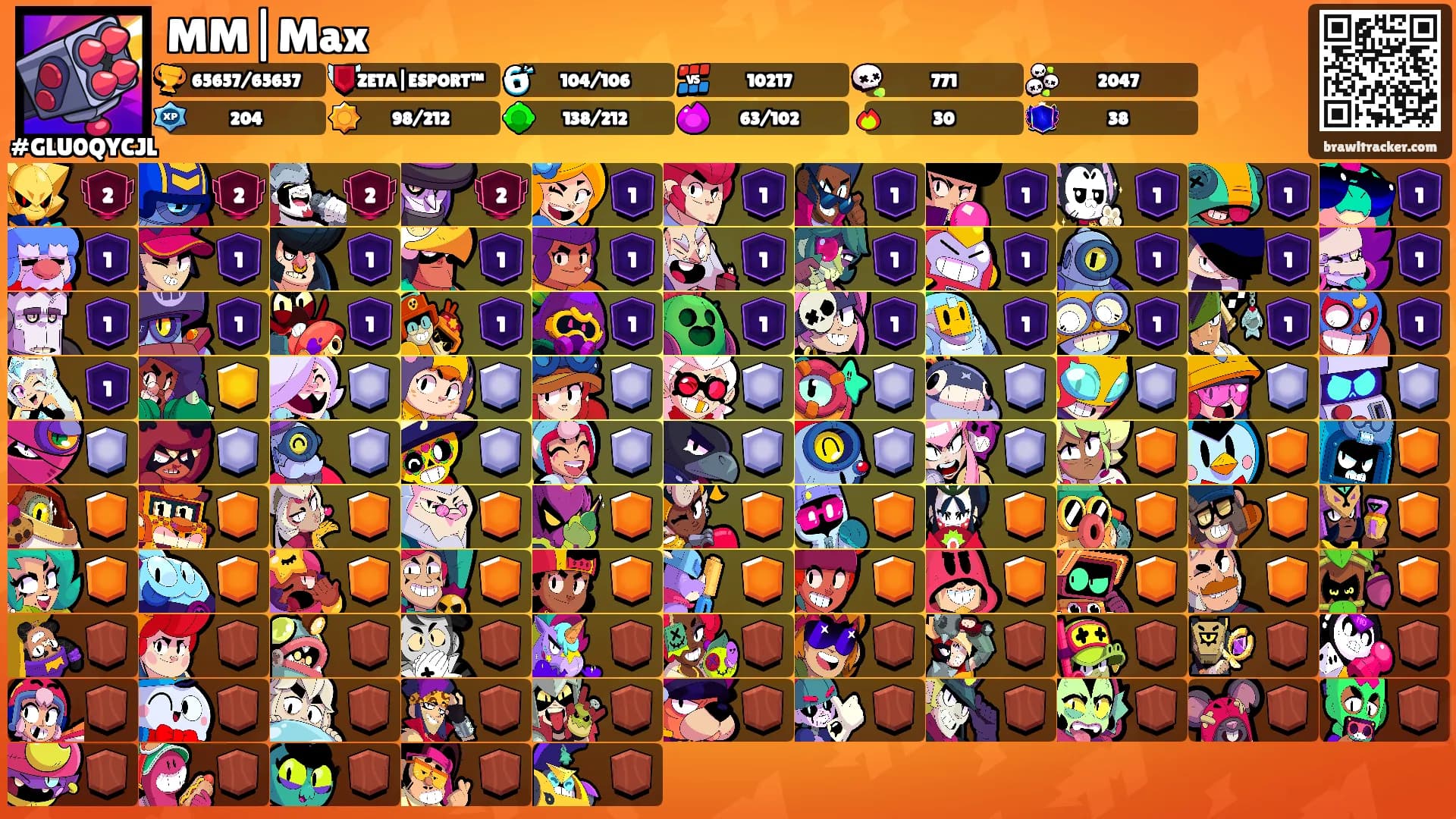 MM|Max's Ranks
