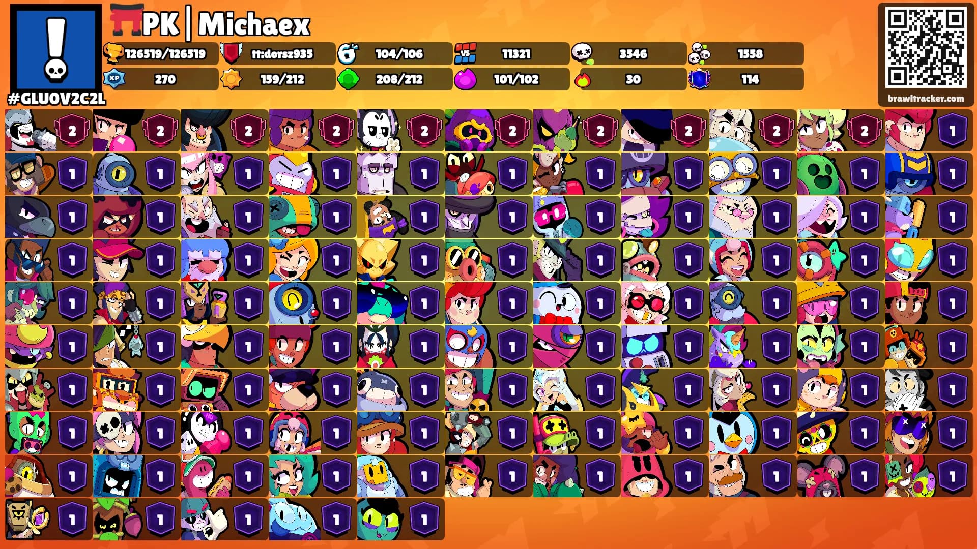 ⛩️PK|Michaex's Ranks