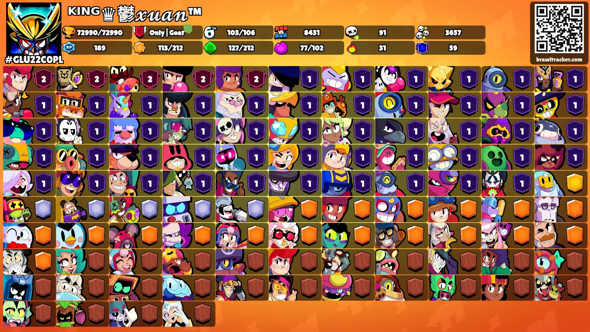 ᴷᴵᴺᴳ♛鬱𝔁𝓾𝓪𝓷™'s Ranks
