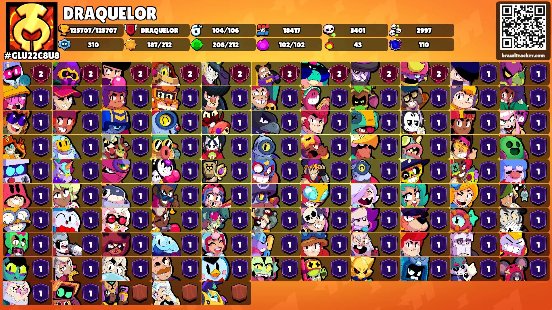 DRAQUELOR's Ranks