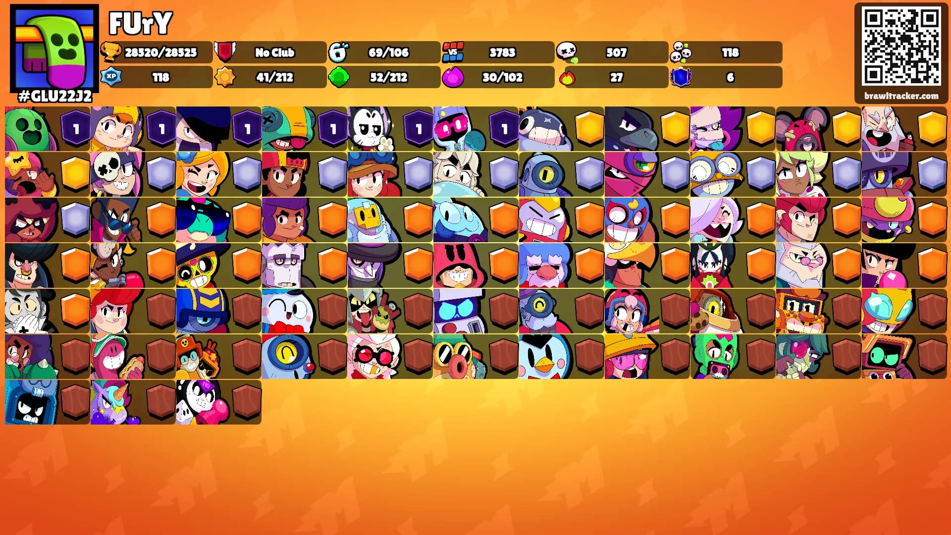 FUrY's Ranks