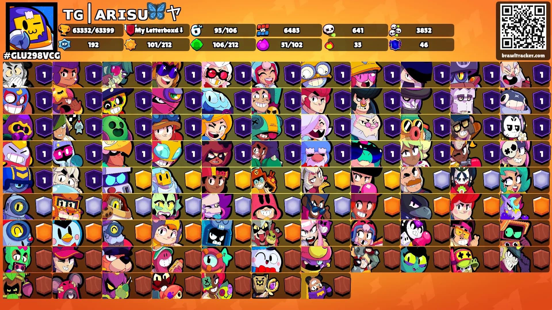 ᴛɢ|ᴀʀɪꜱᴜ🦋ヤ's Ranks
