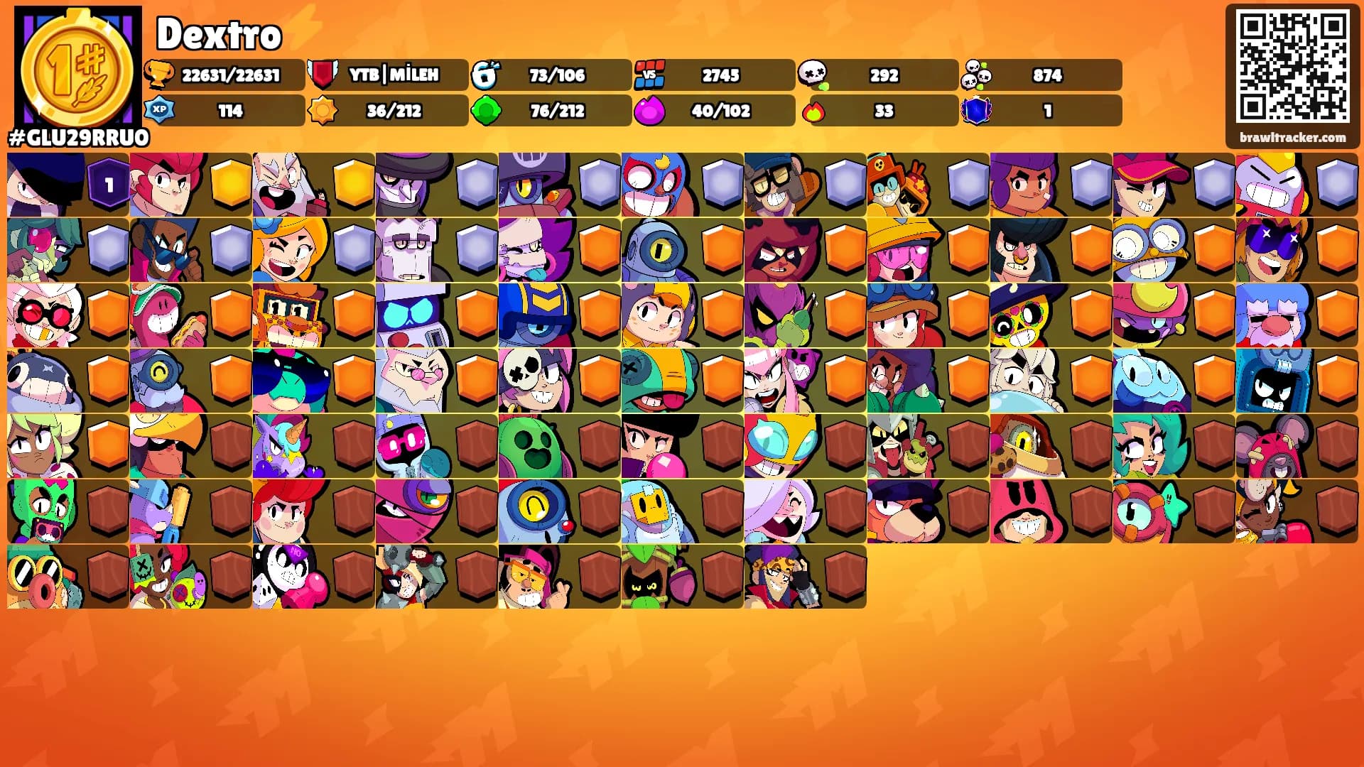 Dextro⚡️'s Ranks