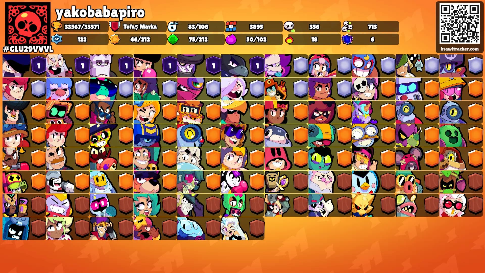yakobabapiro's Ranks