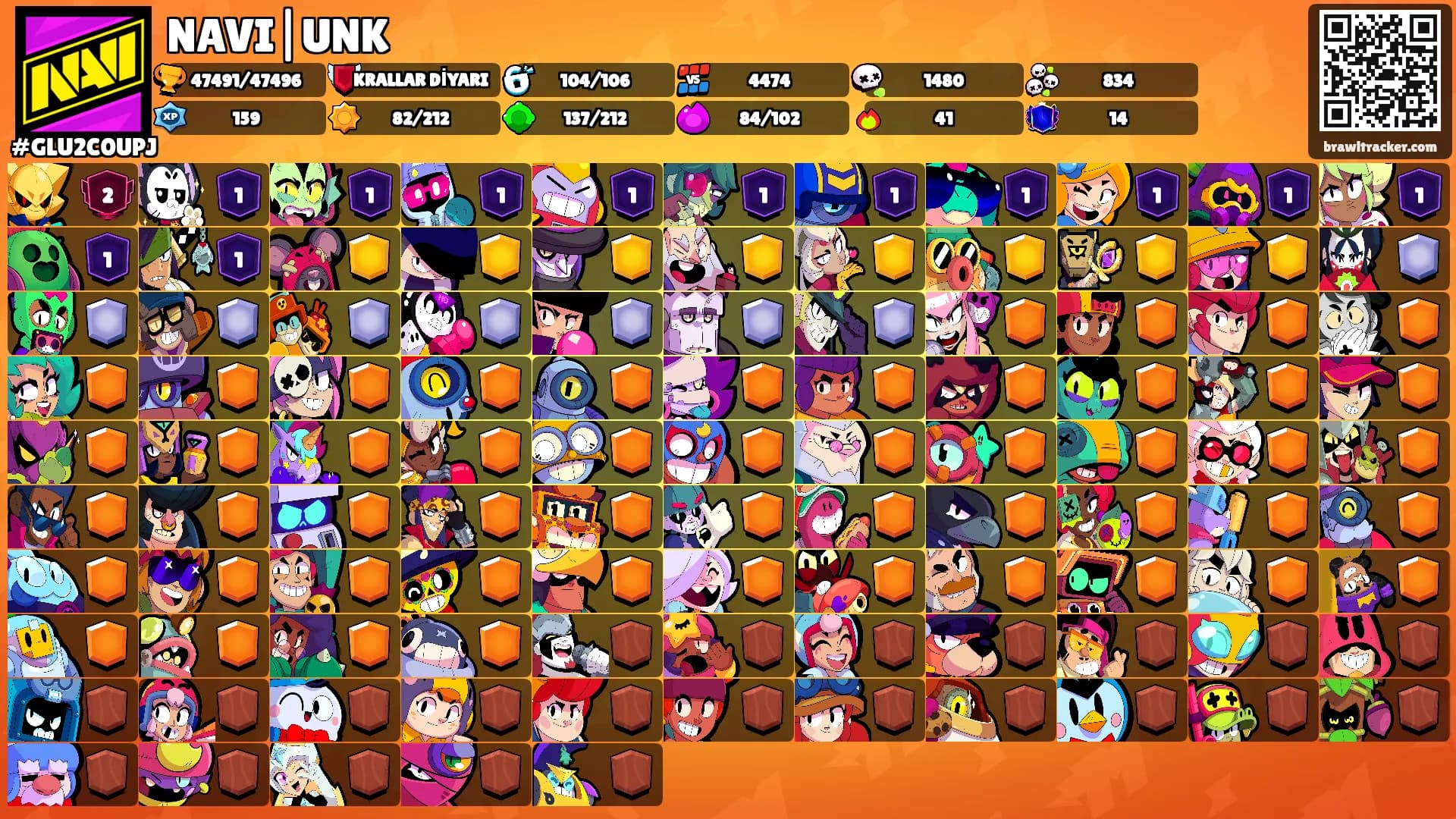 NAVI|UNK's Ranks