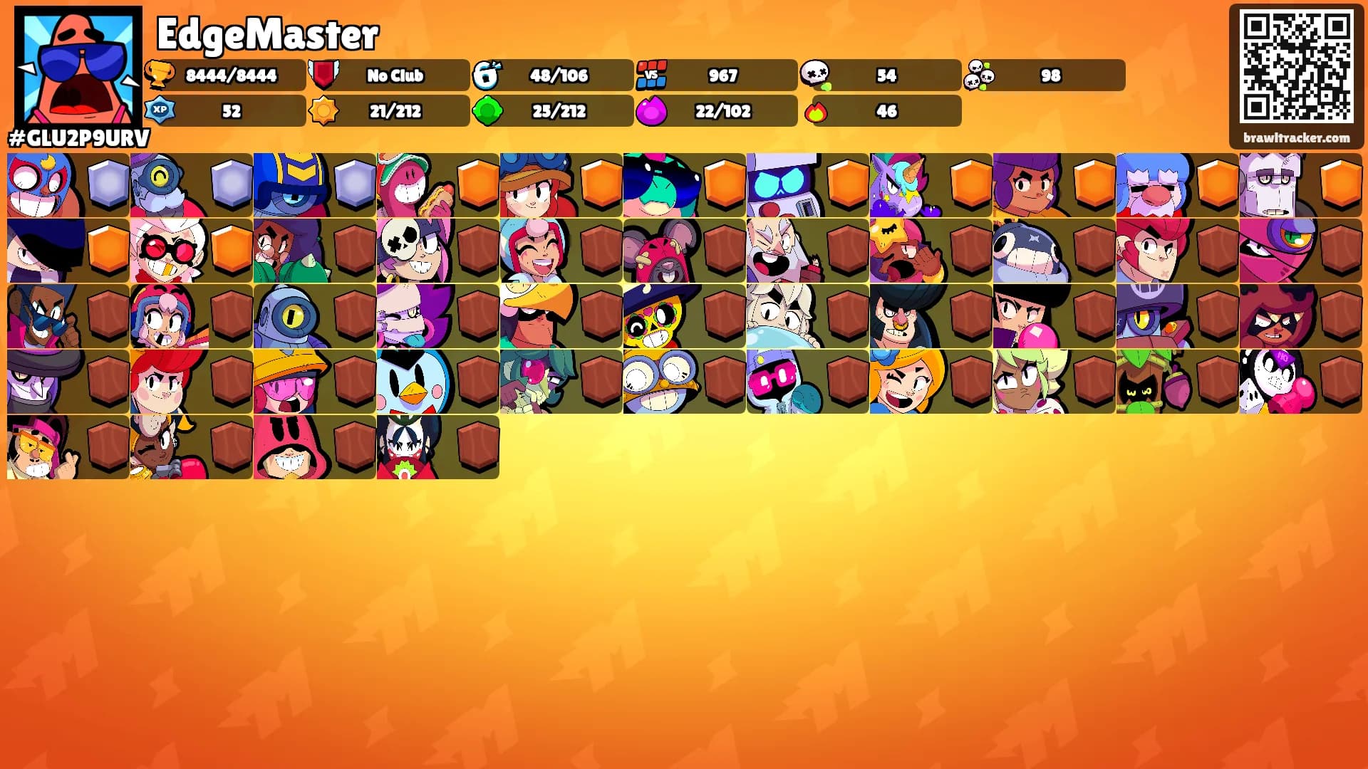 EdgeMaster's Ranks