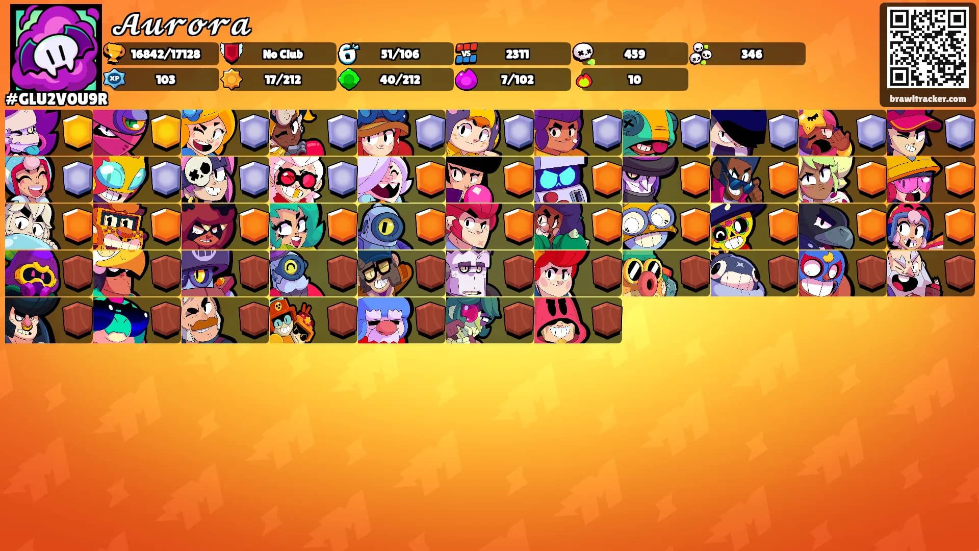 𝓐𝓾𝓻𝓸𝓻𝓪's Ranks