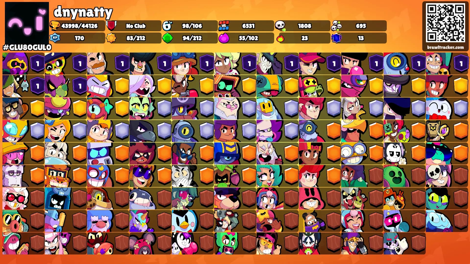 dnynatty's Ranks