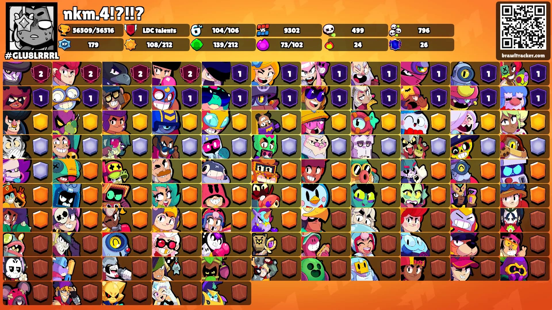 nkm.4!?!!?'s Ranks