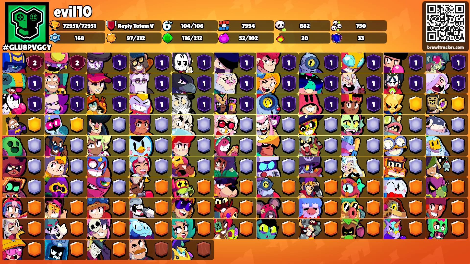 evil10's Ranks