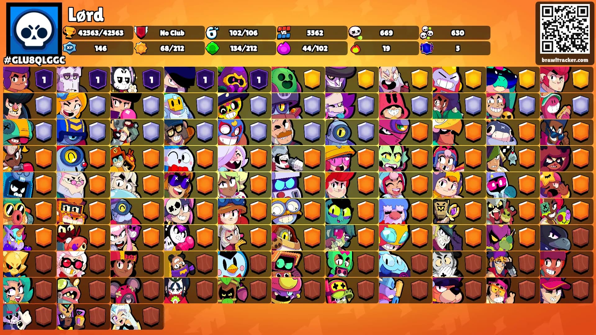 Lørd's Ranks