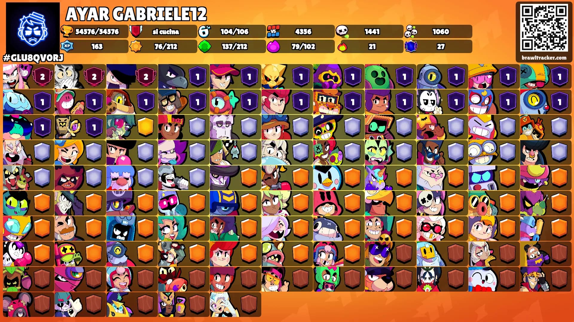 AYAR GABRIELE12's Ranks