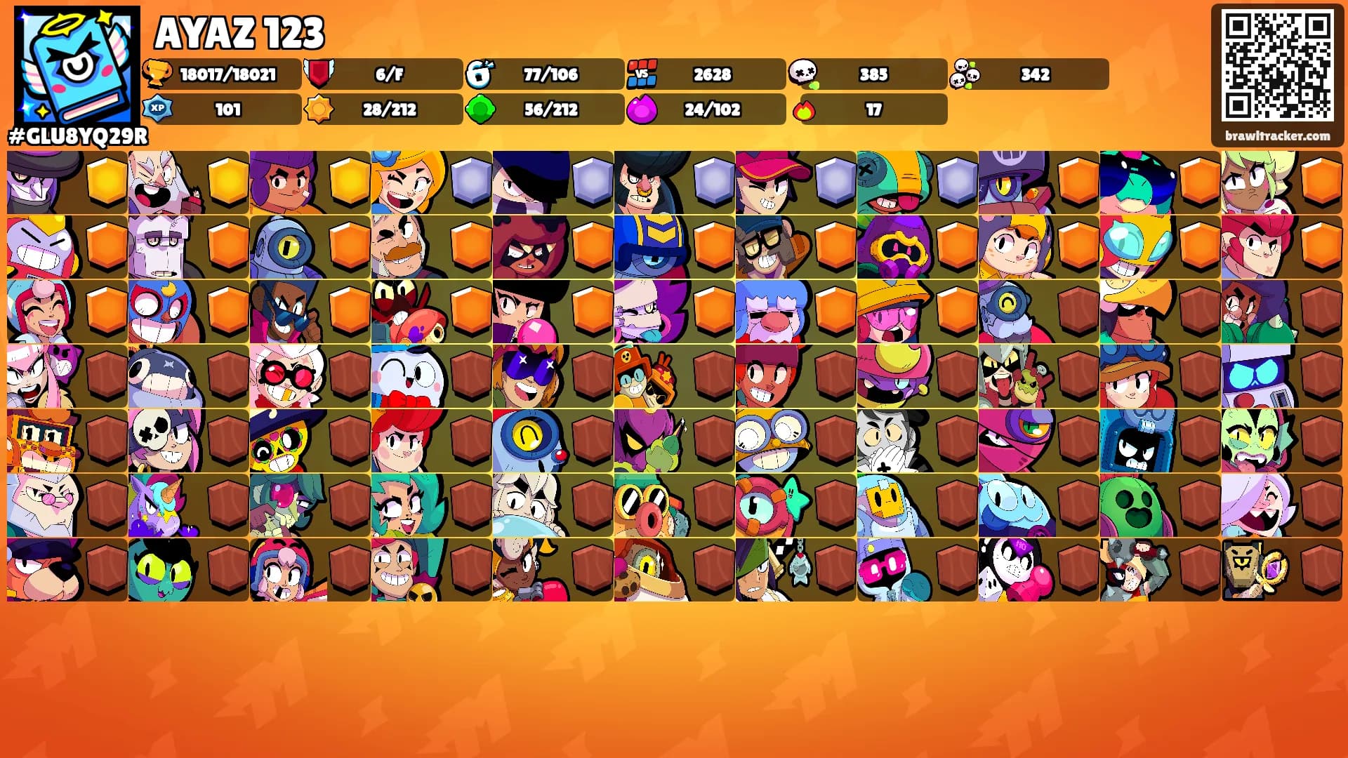 AYAZ 123's Ranks